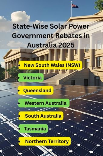 State-Wise Solar Power Government Rebates in Australia