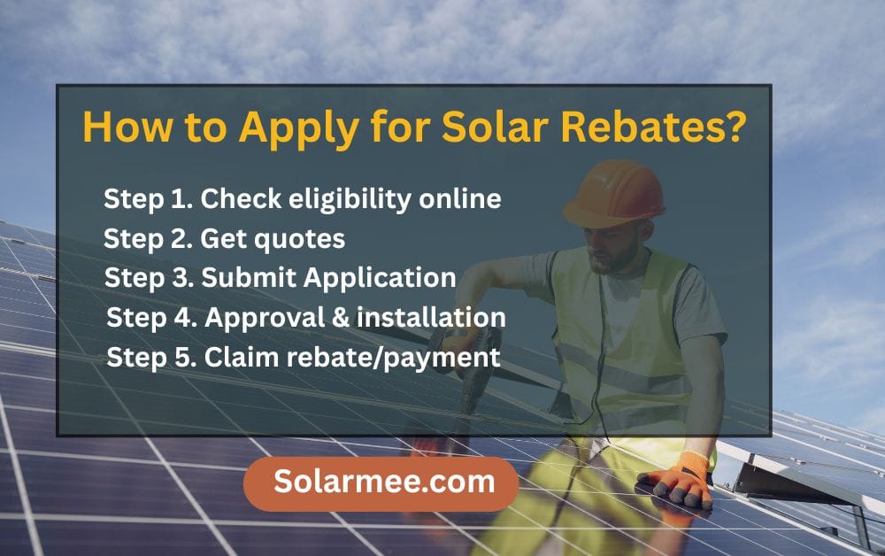 Step-by-Step Guide How to Apply for Solar Rebates in Perth